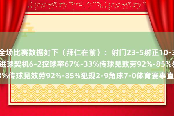 全场比赛数据如下（拜仁在前）：射门23-5射正10-3预期进球2.33-1.12进球契机6-2控球率67%-33%传球见效劳92%-85%犯规2-9角球7-0体育赛事直播