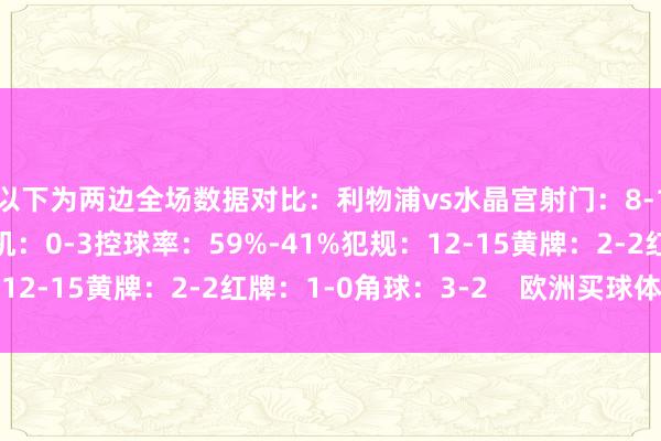 以下为两边全场数据对比：利物浦vs水晶宫射门：8-15射正：1-9得分契机：0-3控球率：59%-41%犯规：12-15黄牌：2-2红牌：1-0角球：3-2    欧洲买球体育信息