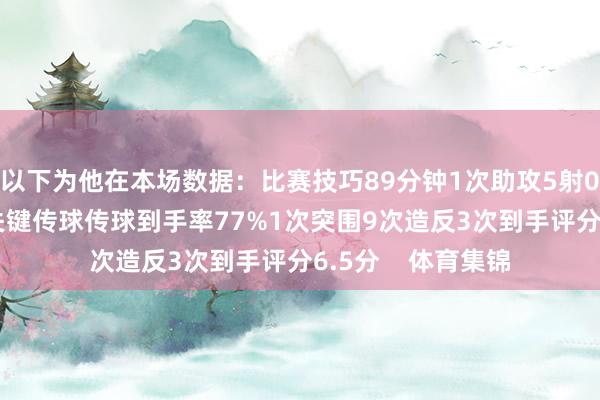 以下为他在本场数据：比赛技巧89分钟1次助攻5射0正43次触球4次关键传球传球到手率77%1次突围9次造反3次到手评分6.5分    体育集锦